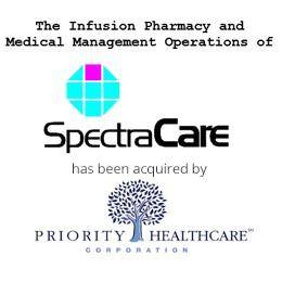 Spectracare has been acquired by priority healthcare.